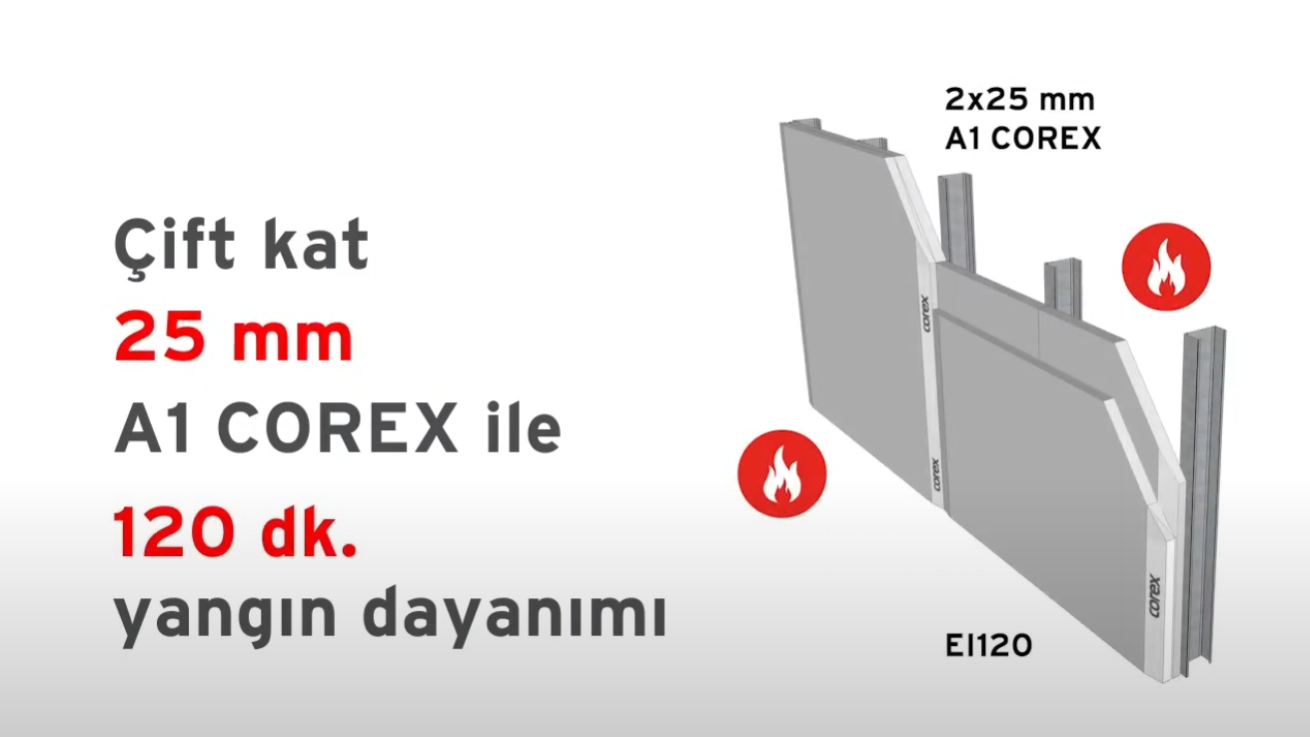 Şaft Duvarlarında A1 COREX ile Yangın Dayanımı